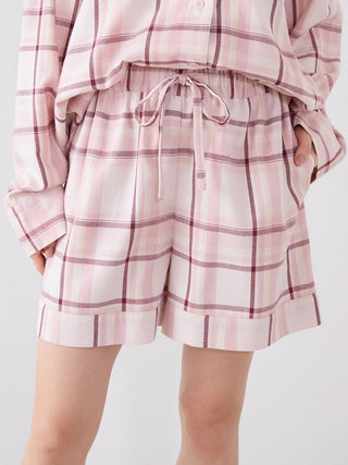 Trend Check Pattern Shorts