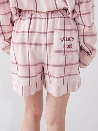 Trend Check Pattern Shorts