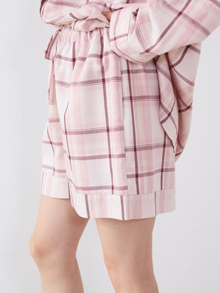 Trend Check Pattern Shorts