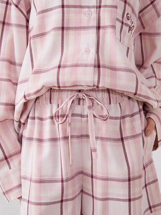 Trend Check Pattern Shorts