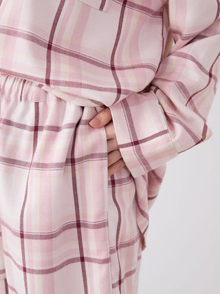 Trend Check Pattern Shorts