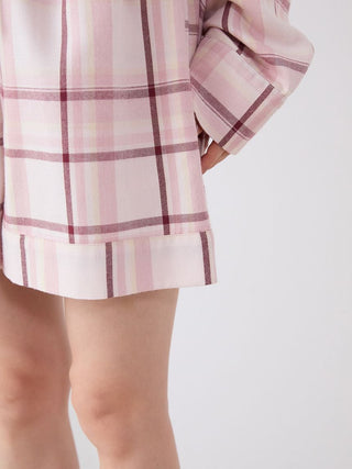 Trend Check Pattern Shorts