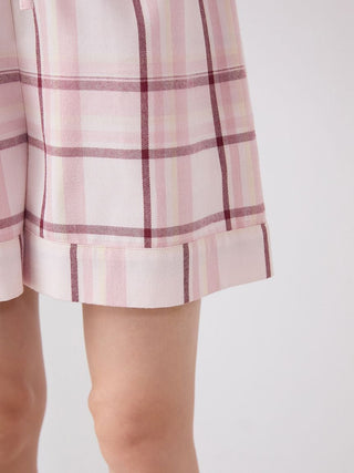 Trend Check Pattern Shorts